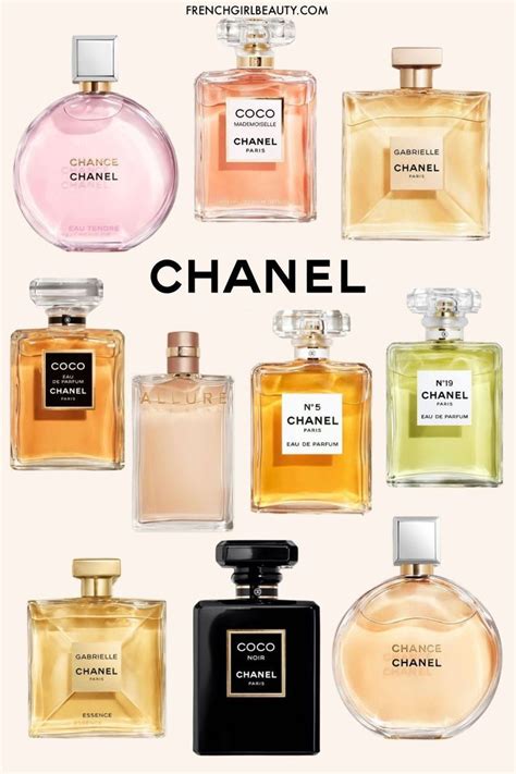 love chanel perfume|chanel perfume for women boots.